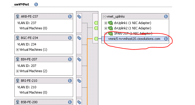 ExtraHop -VMware NIC Configuration